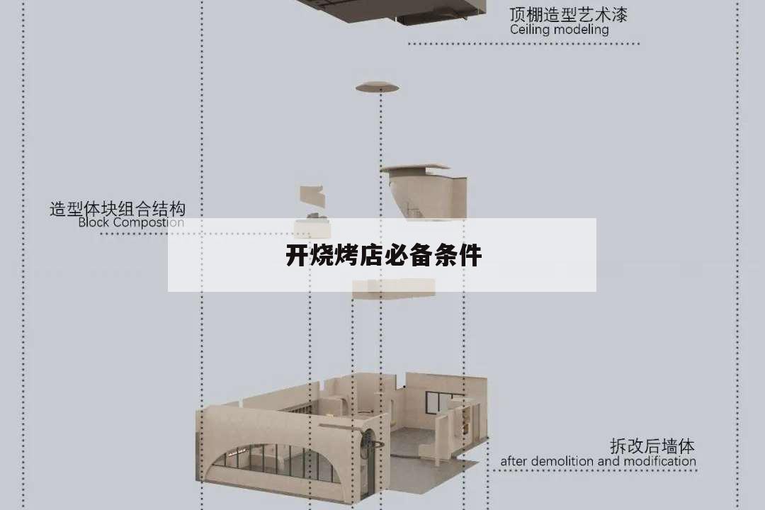 開(kāi)燒烤店必備條件,開(kāi)燒烤店需要什么條件