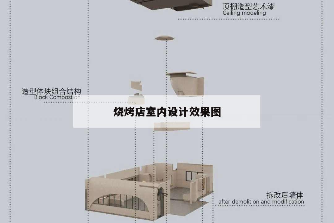 燒烤店室內(nèi)設(shè)計(jì)效果圖,燒烤店內(nèi)部裝修效果圖