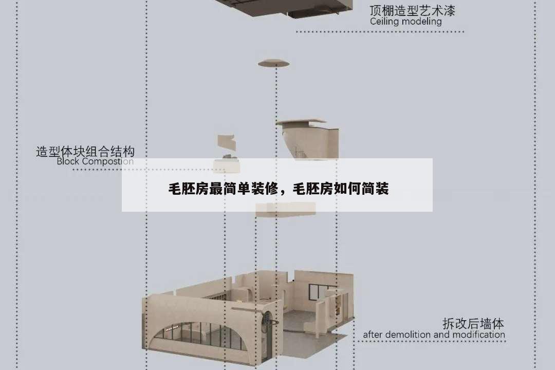 毛胚房最簡單裝修,毛胚房如何簡裝