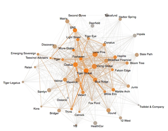 穿越牛熊的“猛虎”——對(duì)沖基金先驅(qū)羅伯遜的傳奇一生