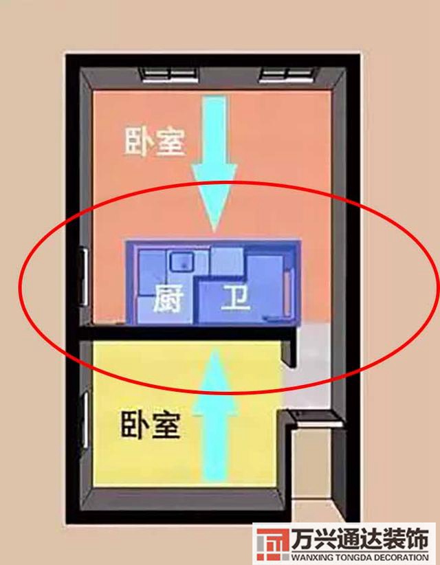 高樓層的風水高樓層的風水怎么看