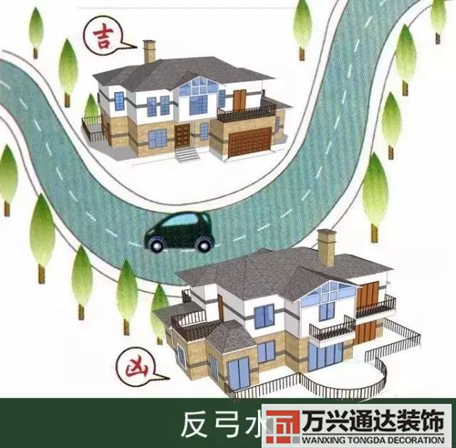 農(nóng)村地基風(fēng)水農(nóng)村地基風(fēng)水好不好