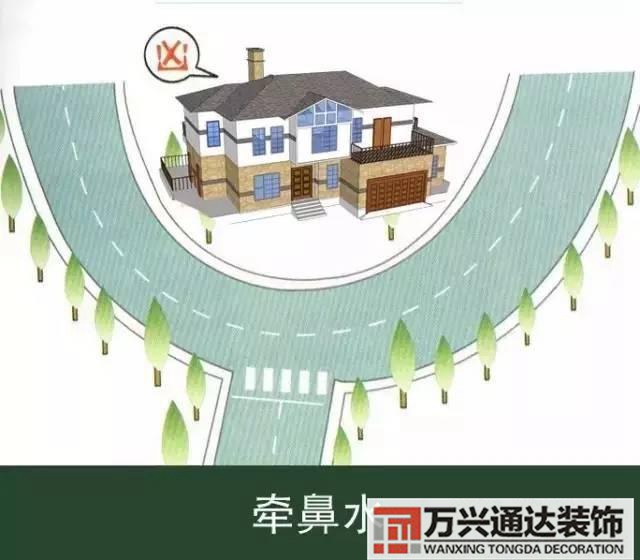 農(nóng)村地基風(fēng)水農(nóng)村地基風(fēng)水好不好