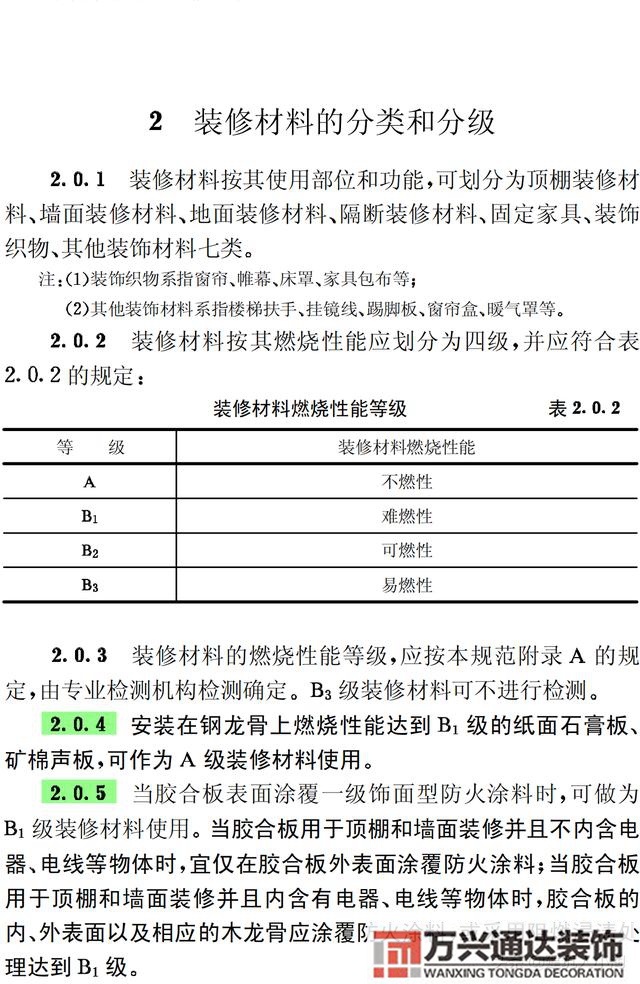 建筑內部裝修設計防火規(guī)范建筑內部裝修設計防火規(guī)范 GB502222017