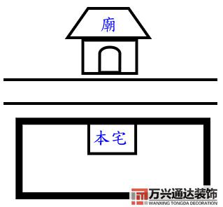 風(fēng)水煞圖片風(fēng)水煞氣圖片