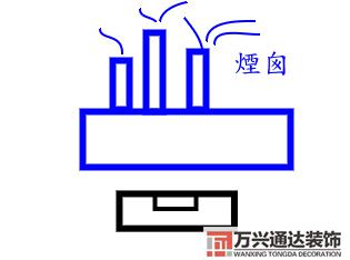 風(fēng)水煞圖片風(fēng)水煞氣圖片