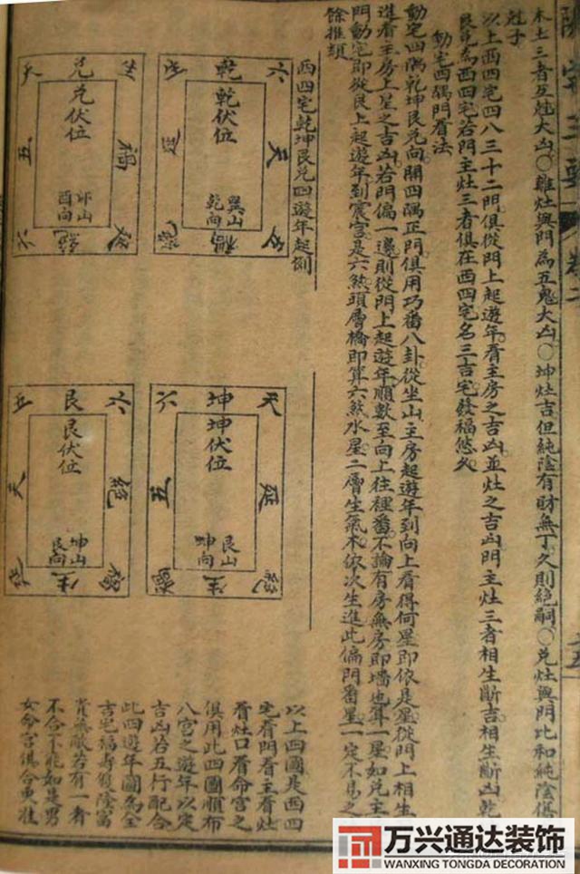 陽(yáng)宅三要風(fēng)水陽(yáng)宅三要風(fēng)水詳解