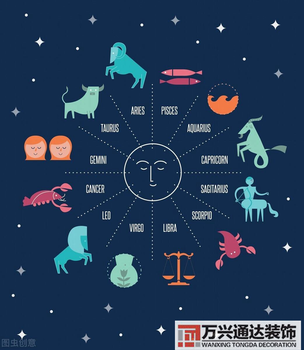 占星的風(fēng)水占星小知識(shí)